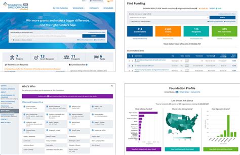 990 finder|Research and verify nonprofits .